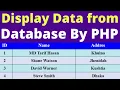 How to Display Data from MySQL Database into HTML Table using PHP Website PHP MySQL Database Bangla
