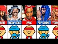 Bloods Rappers VS Crips Rappers Comparison