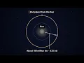 Venus: Seeing Beneath the Clouds