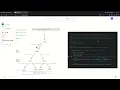 CodingBat - Recursion 2 Split Array