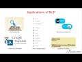 NLP Basics 1 Introduction to Natural Language Processing NLP - Part 1
