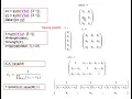 Lagrange Chebyshev Barycentric interpolation formula using Matlab Part1