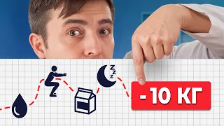 Как быстро скинуть 8-10 кг за месяц? КРОШЕЧНЫЕ ПРИВЫЧКИ