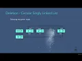 007 Deletion of a Node from Circular Singly List