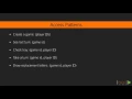 Learning Redis Understanding the Game packtpub com