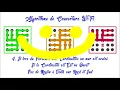 Equipe 09 - Algorithmique et programmation