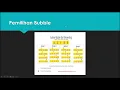 Algoritma Pemrograman Bubble Sort pada Python