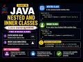 java 24-Nested and inner classes in java
