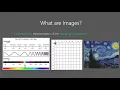 008 What are Images