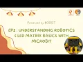 MiniBorot EP2 Understanding Robotics LED Matrix Basics with Microbit