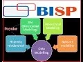 Data and Dimension Modeling Using ERWin Intro CLASS