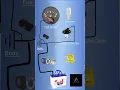 Download Lagu Car Fuel gauge connection diagram | car fuel level circuit