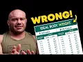 You Have An Ideal Body Weight - BULLSH T