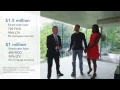 Stockton Real Estate - Million Dollar Homes