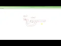 Passing Pointers to Functions Part-5
