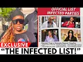 Jaguar Wright EXPOSES The SICK List Of Rappers INFECTED At Diddy s Parties