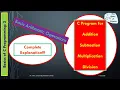 Basics of C Programming 2 C Program to add subtract multiply divide two numbers