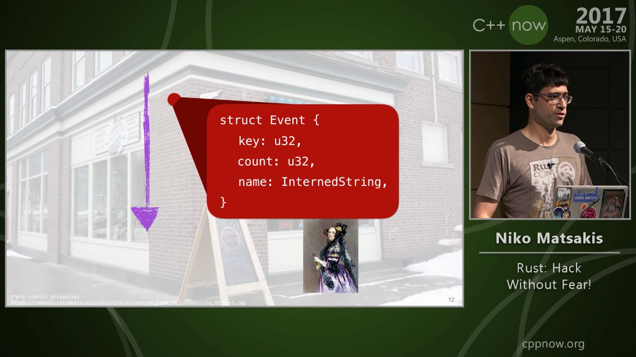 C++Now 2017: Niko Matsakis "Rust: Hack Without Fear!"