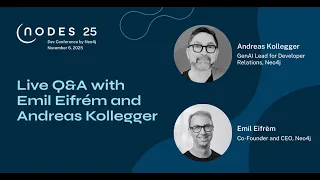 Thumbnail for Live Q&A with Emil Eifrém and Andreas Kollegger video