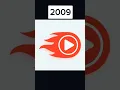 Download Lagu evolution you tube#youtube