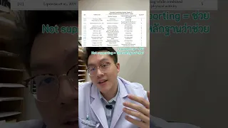 วิตามินดีช่วยเรื่องซึมเศร้าหรือกังวลได้จริงหรือไม่