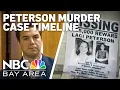 What to know The Scott Peterson murder case timeline