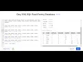 Creating SQL Food Pantry Database Querying from it Day 350 Data Science