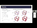 Jie Liu Localization phases and transitions in the three-dimensional extended Lieb lattices
