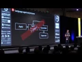 Keynote Day 3 - BRAD GREEN and ROB WORMALD