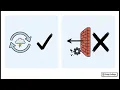 Response handling and retries Forge College