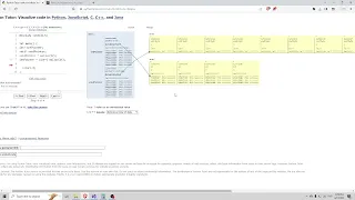 Visualizing C pointers and Memory
