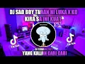 Download Lagu DJ SAD BOY TAHAN NI LUKA X KO KIRA SA INI KUAT REMIX VIRAL TIK TOK TERBARU