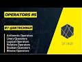 Operators In Java operatore in java