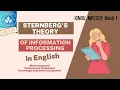 Sternberg s Theory of Information Processing in English MPC001 Block 1 Unit 2 IGNOU