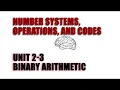 Unit 2-3 Binary Arithmetic DIGITAL FUNDAMENTALS