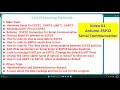 ESP32 Arduino Serial Communication 01 - The Basic of Two-Way Communication Reassign UART Pins