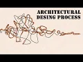 Architectural Design Process