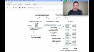 02 Tokenization in code