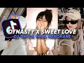 Download Lagu DJ DYNASTY X SWEET LOVE X HABIBI X IN YOUR EYES CAMPURAN MENGKANE | BREAKFUNK X THAILAND