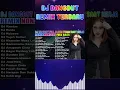 Download Lagu DJ Dangdut Nonstop 2025 - Teman Kerja Full Bass Paling Asik! #shorts