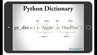 Python SheGoesTech Day 9 - dictionaries introduction 2022 09 25 20 13 50