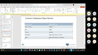 S02 Postgresql