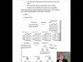 Lecture 11d Replacement policies and mechanisms