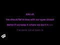 JISOO, ZAYN - EYES CLOSED (Karaoke Version)