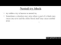 194 Nested try in Java Programming Hindi