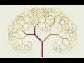 HOW TO DRAW A TREE WITH PYTHON