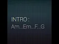 Download Lagu Chord dan lirik lagu Arjuna 89 - Sakit Hati
