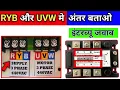 Difference between RYB and UVW - electrical interview question