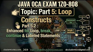 5 2 Enhanced for Loop break continue Labeled Statements Java OCA 1Z0-808
