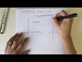 Intro to Mapping in Complex Analysis